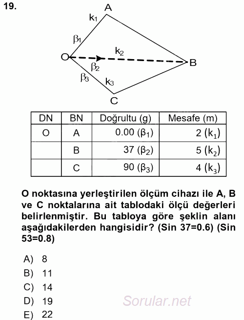 Coğrafi Bilgi Sistemlerine Giriş 2016 - 2017 Ara Sınavı 19.Soru