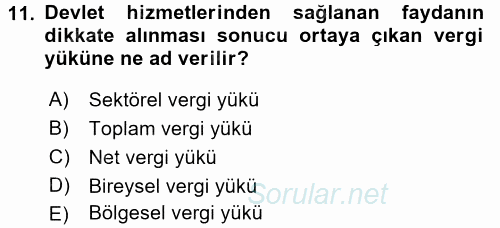 Vergi Teorisi 2015 - 2016 Dönem Sonu Sınavı 11.Soru