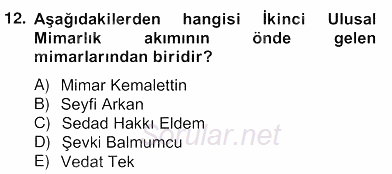 Mimarlik Tarihi 2013 - 2014 Ara Sınavı 12.Soru