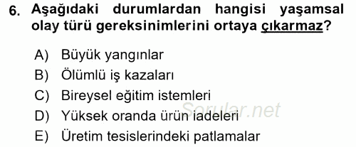 İşletmelerde Eğitim ve Geliştirme 2017 - 2018 Ara Sınavı 6.Soru