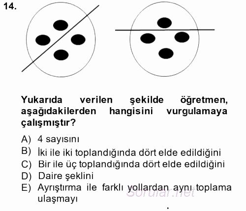 Okulöncesinde Matematik Eğitimi 2013 - 2014 Tek Ders Sınavı 14.Soru