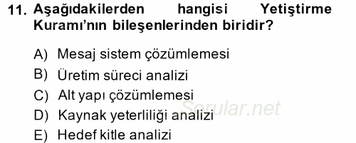 İletişim Kuramları 2014 - 2015 Ara Sınavı 11.Soru