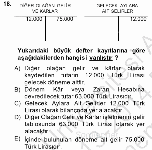 Genel Muhasebe 2 2013 - 2014 Dönem Sonu Sınavı 18.Soru