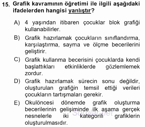 Okulöncesinde Matematik Eğitimi 2016 - 2017 Dönem Sonu Sınavı 15.Soru