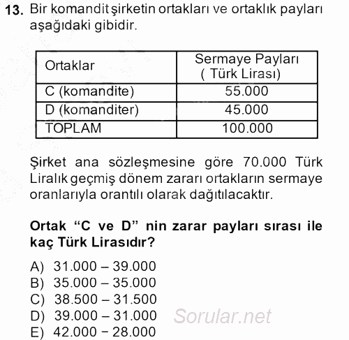 Şirketler Muhasebesi 2013 - 2014 Ara Sınavı 13.Soru