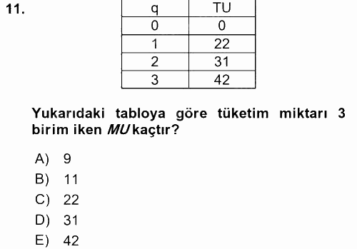 Spor Ekonomisi 2016 - 2017 Ara Sınavı 11.Soru