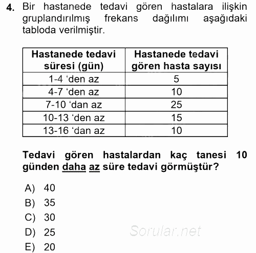 Tıbbi İstatistik 2016 - 2017 Dönem Sonu Sınavı 4.Soru