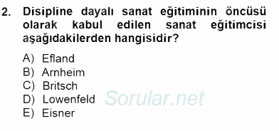 Görsel Sanatlar Eğitimi 2014 - 2015 Dönem Sonu Sınavı 2.Soru