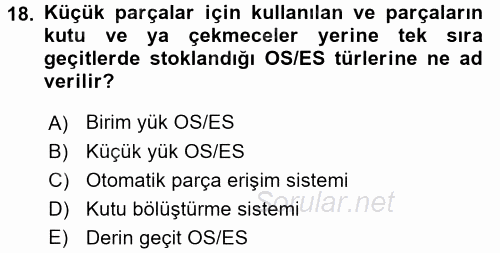 Lojistikte Teknoloji Kullanımı 2015 - 2016 Dönem Sonu Sınavı 18.Soru