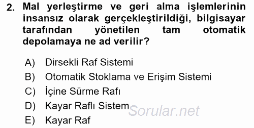 Lojistikte Teknoloji Kullanımı 2015 - 2016 Dönem Sonu Sınavı 2.Soru