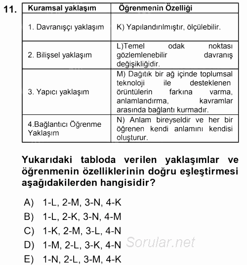 Çocuk, Bilim Ve Teknoloji 2017 - 2018 3 Ders Sınavı 11.Soru