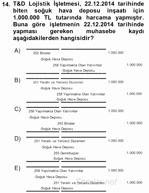 Lojistik Maliyetleri ve Raporlama 1 2016 - 2017 Dönem Sonu Sınavı 14.Soru