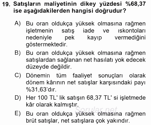 Mali Analiz 2015 - 2016 Dönem Sonu Sınavı 19.Soru