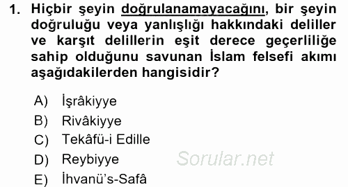 İslam Düşünce Tarihi 2016 - 2017 Ara Sınavı 1.Soru