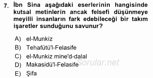 İslam Düşünce Tarihi 2016 - 2017 Ara Sınavı 7.Soru