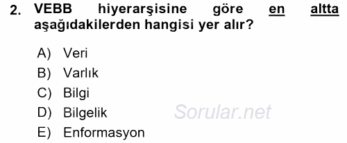 Temel Bilgi Teknolojileri 1 2015 - 2016 Ara Sınavı 2.Soru