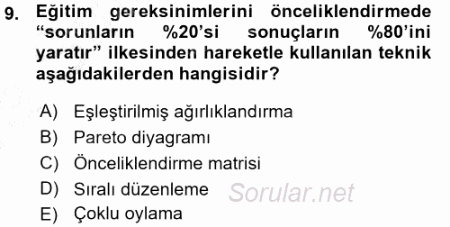İşletmelerde Eğitim ve Geliştirme 2015 - 2016 Ara Sınavı 9.Soru