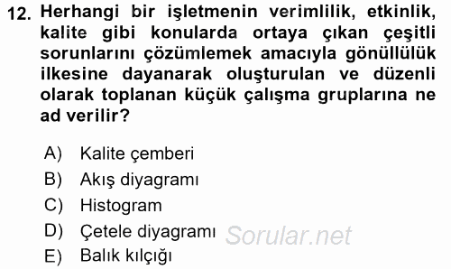 Konaklama Hizmetlerinde Kalite Yönetimi 2016 - 2017 Ara Sınavı 12.Soru