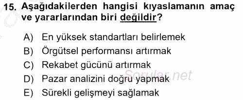 Konaklama Hizmetlerinde Kalite Yönetimi 2016 - 2017 Ara Sınavı 15.Soru
