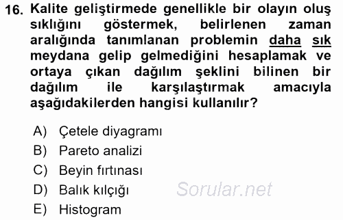 Konaklama Hizmetlerinde Kalite Yönetimi 2016 - 2017 Ara Sınavı 16.Soru