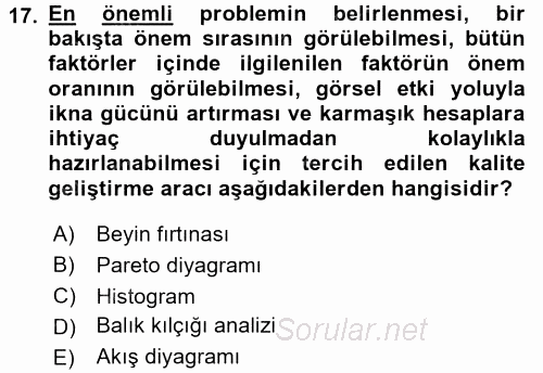 Konaklama Hizmetlerinde Kalite Yönetimi 2016 - 2017 Ara Sınavı 17.Soru