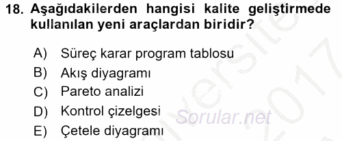 Konaklama Hizmetlerinde Kalite Yönetimi 2016 - 2017 Ara Sınavı 18.Soru