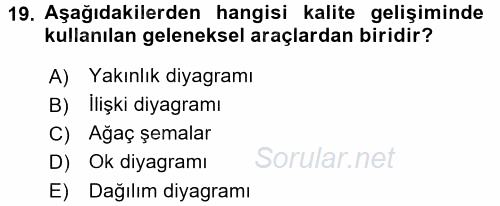 Konaklama Hizmetlerinde Kalite Yönetimi 2016 - 2017 Ara Sınavı 19.Soru