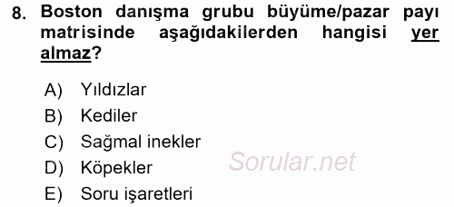 Pazarlama Yönetimi 2015 - 2016 Tek Ders Sınavı 8.Soru