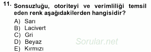 Halkla İlişkiler Ve İletişim 2014 - 2015 Dönem Sonu Sınavı 11.Soru