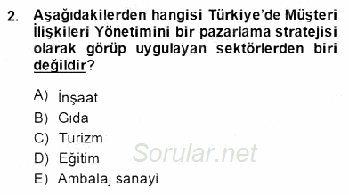 Çağrı Merkezinde Müşteri İlişkileri Yönetimi 2014 - 2015 Ara Sınavı 2.Soru