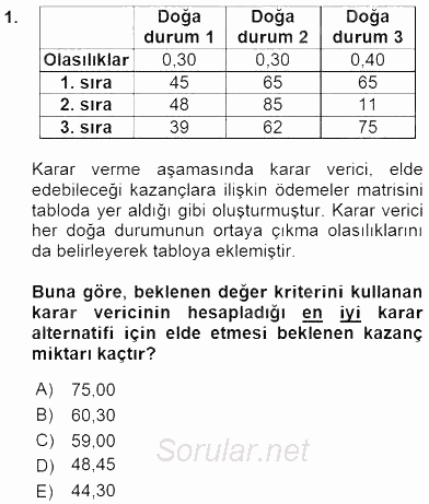 Sağlık Kurumlarında Operasyon Yönetimi 2016 - 2017 Ara Sınavı 1.Soru