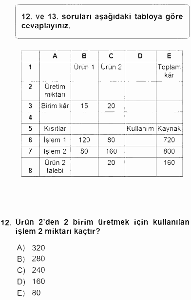 Sağlık Kurumlarında Operasyon Yönetimi 2016 - 2017 Ara Sınavı 12.Soru