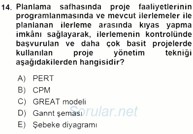 Sağlık Kurumlarında Operasyon Yönetimi 2016 - 2017 Ara Sınavı 14.Soru