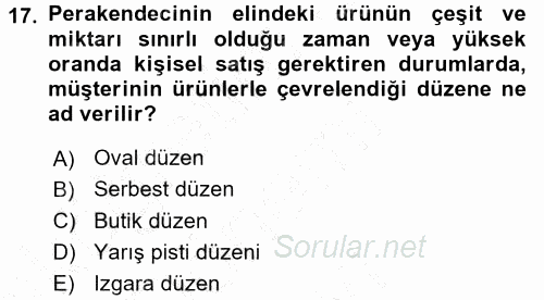 Mağaza Atmosferi 2015 - 2016 Dönem Sonu Sınavı 17.Soru