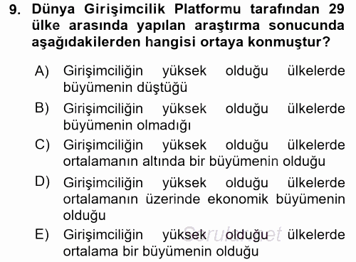 Girişimcilik ve İş Kurma 2016 - 2017 Ara Sınavı 9.Soru