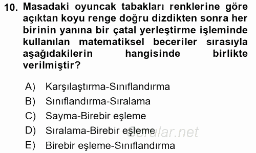 Okulöncesinde Matematik Eğitimi 2015 - 2016 Dönem Sonu Sınavı 10.Soru