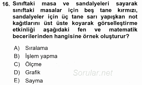Okulöncesinde Matematik Eğitimi 2015 - 2016 Dönem Sonu Sınavı 16.Soru