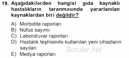 Gıda Güvenliğinin Temel Prensipleri 2012 - 2013 Dönem Sonu Sınavı 19.Soru
