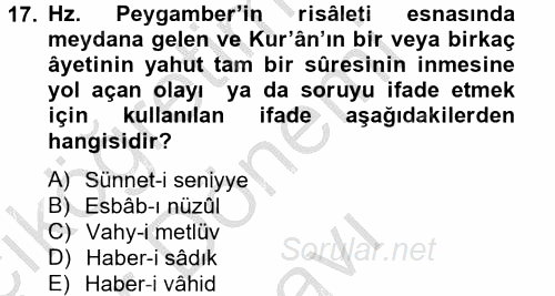 Tefsir Tarihi ve Usulü 2014 - 2015 Dönem Sonu Sınavı 17.Soru