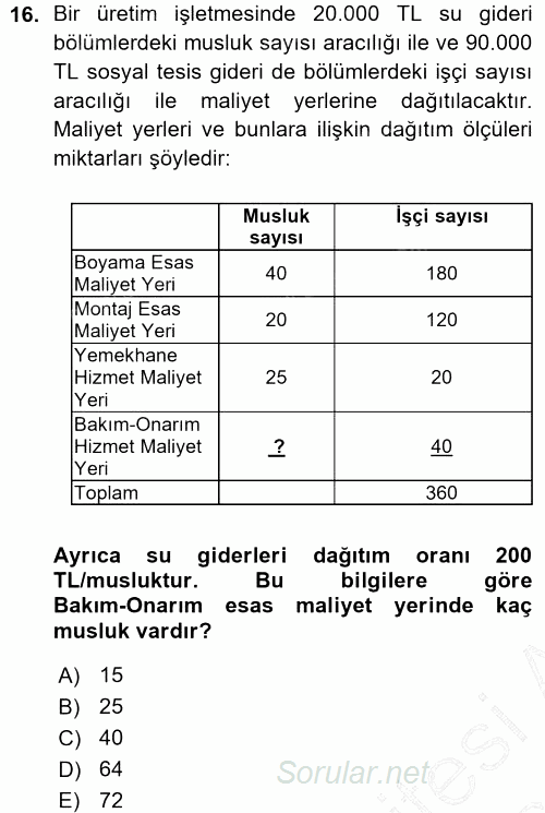 Maliyet Muhasebesi 2015 - 2016 Ara Sınavı 16.Soru