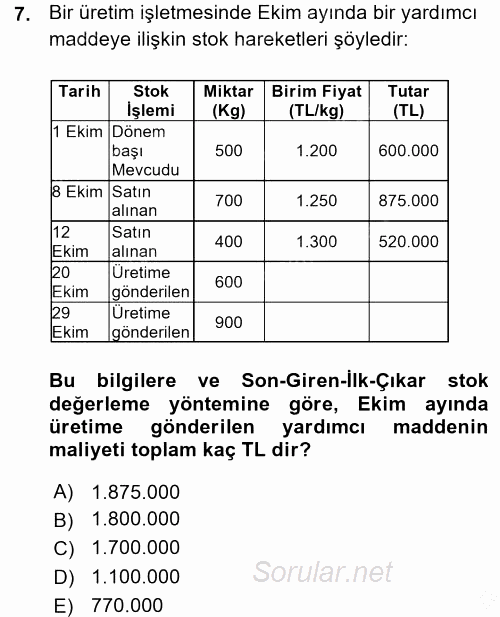 Maliyet Muhasebesi 2015 - 2016 Ara Sınavı 7.Soru