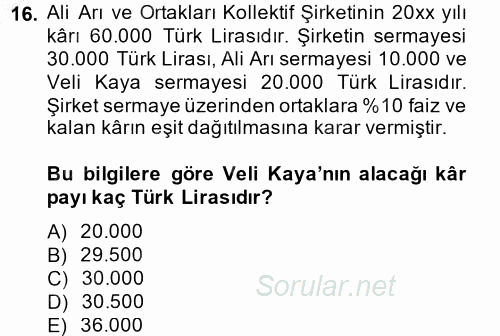 Muhasebe Uygulamaları 2013 - 2014 Dönem Sonu Sınavı 16.Soru
