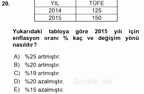 Para Teorisi 2016 - 2017 Dönem Sonu Sınavı 20.Soru