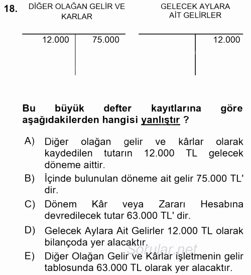 Genel Muhasebe 2 2015 - 2016 Dönem Sonu Sınavı 18.Soru