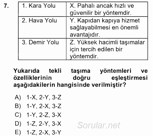 Çağdaş Lojistik Uygulamaları 2017 - 2018 Dönem Sonu Sınavı 7.Soru