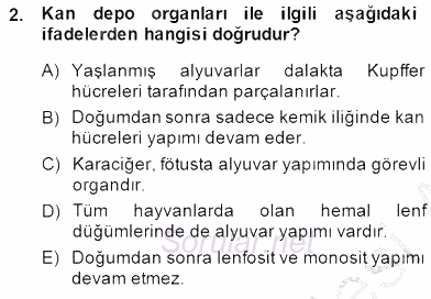 Temel Veteriner Fizyoloji 2014 - 2015 Dönem Sonu Sınavı 2.Soru