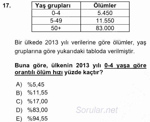 Tıbbi İstatistik 2015 - 2016 Ara Sınavı 17.Soru