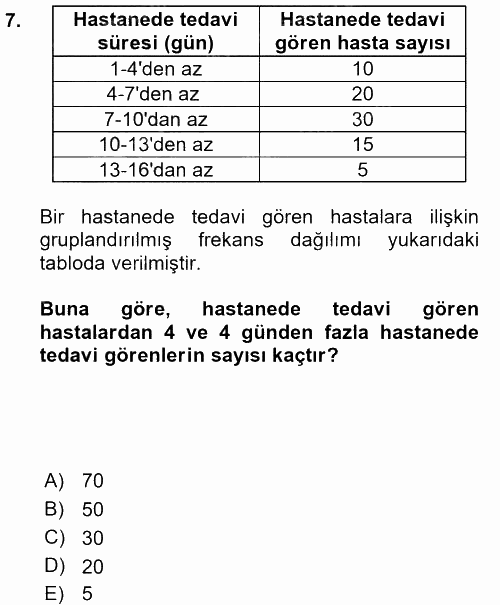 Tıbbi İstatistik 2015 - 2016 Ara Sınavı 7.Soru