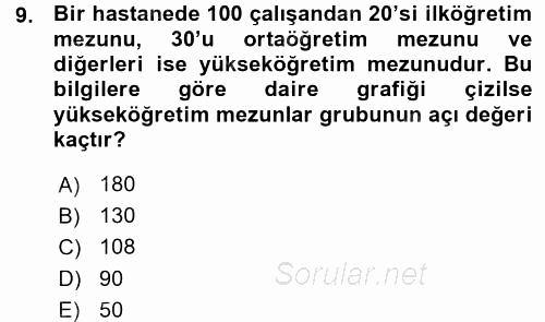 Tıbbi İstatistik 2015 - 2016 Ara Sınavı 9.Soru