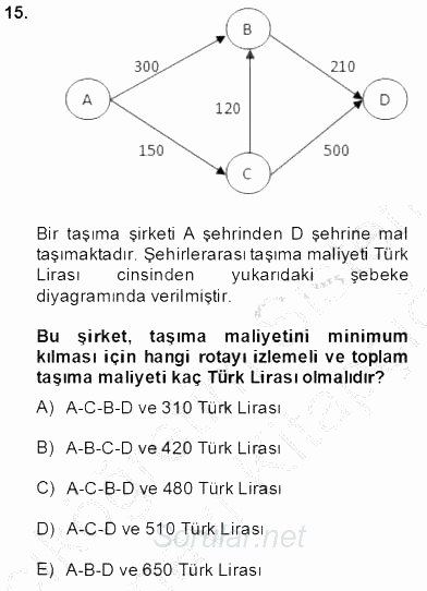 Yöneylem Araştırması 2 2013 - 2014 Tek Ders Sınavı 15.Soru